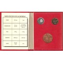 III Exposición Nacional de Numismática FNMT Madrid, 1987