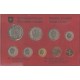 SUIZA Set Monedas 1981 SC