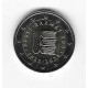 ESTONIA 2 € 2025